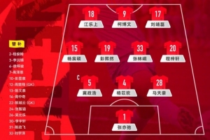 蜘蛛直播_蜘蛛免费NBA在线直播_蜘蛛足球无插件高清观看