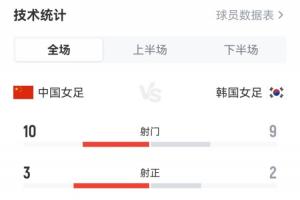 世界杯高清在线直播平台_2026世界杯免费观看_免插件赛事直播