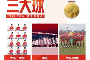三大球夺金前瞻唯独漏男足?人民日报回应:小伙子们好样的!加油