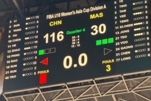 全场领先,中国U18女篮亚洲杯首秀大胜马来西亚