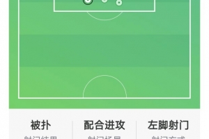 世界杯在线直播_世界杯高清视频直播_世界杯免费无插件观看