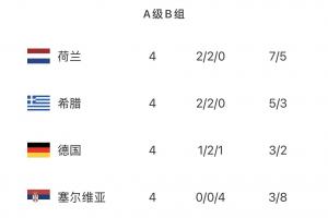 蜘蛛直播-专业体育直播|五大联赛|NBA直播|中超直播