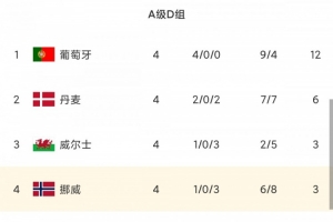 蜘蛛直播-专业体育直播|五大联赛|NBA直播|中超直播