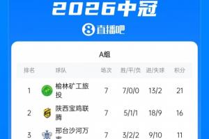 蜘蛛直播-蜘蛛直播nba高清无插件_蜘蛛直播nba免费高清现场转播