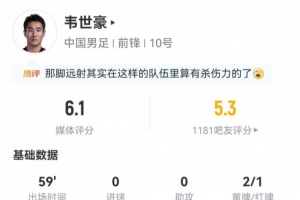 世界杯在线直播_世界杯高清视频直播_世界杯免费无插件观看