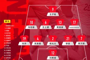 中国队vs塔吉克斯坦队,中国队首发阵容公布!