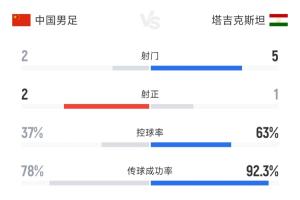 世界杯直播_美加墨世界杯直播_2026世界杯直播在线观看无插件