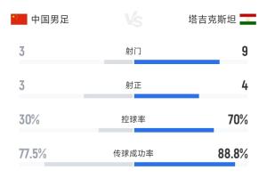 阿根廷国家队直播_阿根廷比赛免费观看_阿根廷高清无插件直播