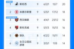世界杯直播_世界杯直播免费高清在线观看_世界杯直播在线无插件