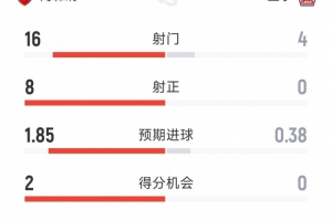 比赛直播免费观看_比赛直播免费观看在线观看