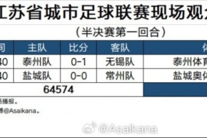 世界杯直播_世界杯直播高清入口在线看平台_世界杯直播无插件赛事视频