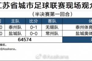 世界杯直播_世界杯直播在线看入口平台_世界杯直播无插件高清赛事视频