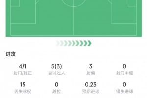 世界杯直播_世界杯直播免费在线观看_世界杯直播免费观看入口