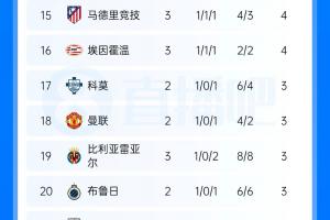 世界杯直播_世界杯直播免费在线观看_世界杯直播免费观看入口