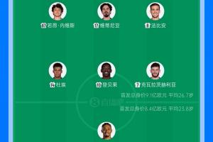 劲球直播_足球赛事直播_篮球赛事直播_NBA|CBA|英超直播