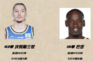 媒体人:深圳男篮缺乏斗志屡遭溃败 难道换菜鸟主帅差别这么大?